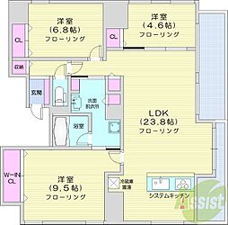 ビッグタワー大通公園 3LDKの間取図画像