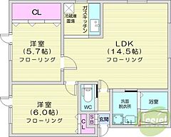 物件の間取り