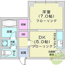 スカイパーク麻生3 1DKの間取図画像