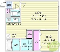 札幌市中央区南十二条西14丁目アパート 1LDKの間取図画像