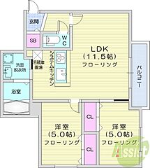 物件の間取り