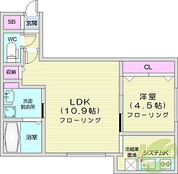 ブランシャール宮の森 1LDKの間取図画像