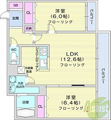 物件の間取り
