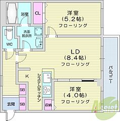 物件の間取り
