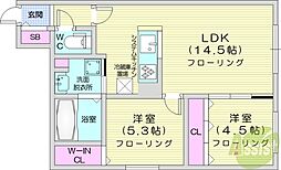 インダスカル 2LDKの間取図画像