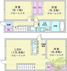物件の間取り