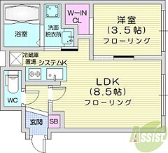 物件の間取り