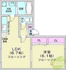 物件の間取り