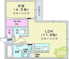 物件の間取り