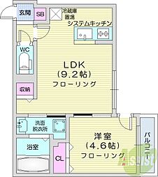 AssoLussoASABU 1LDKの間取図画像