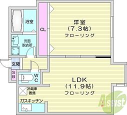 ベルファーレ・中央 1LDKの間取図画像