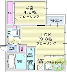 ヴェネーノ円山 1LDKの間取図画像