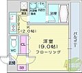 ラトゥール3階4.6万円