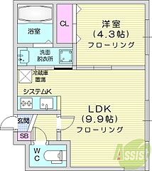 物件の間取り