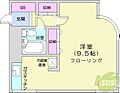 プレステージ214階3.6万円