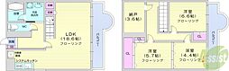 エンドレスリバーサイド 3LDKの間取図画像