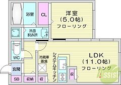 物件の間取り