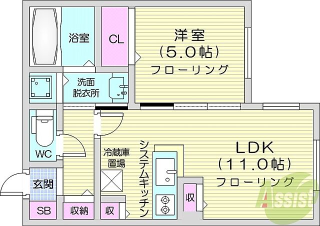 間取り