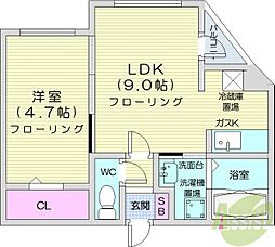 プレシェルト南7条 1LDKの間取図画像