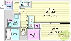 物件の間取り