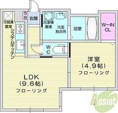 物件の間取り