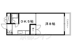 🉐敷金礼金0円！🉐グリーンヴィレッジ