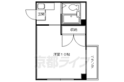 フレグランス大宮 4階/407