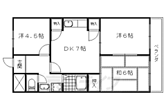 物件の間取り