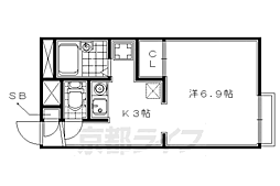 レオパレス下狛 1階/-