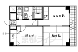 ラパンジール城陽 2階/-