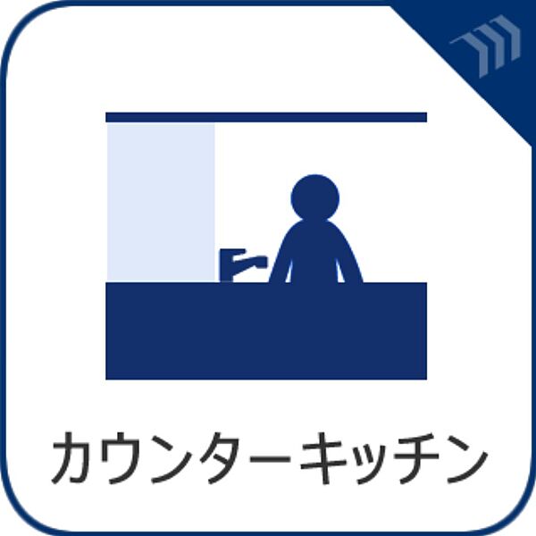 設備を拡大表示