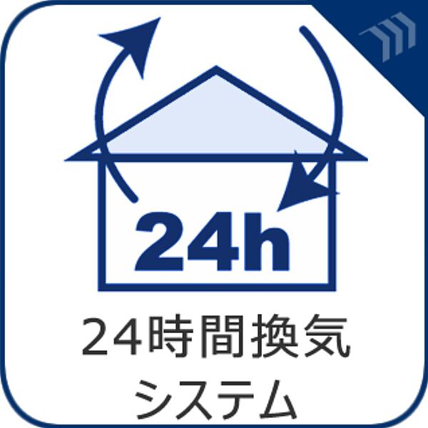 設備を拡大表示