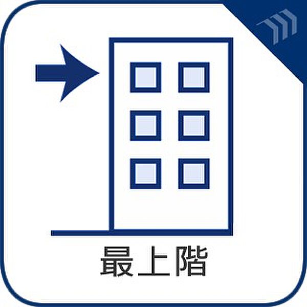 設備を拡大表示