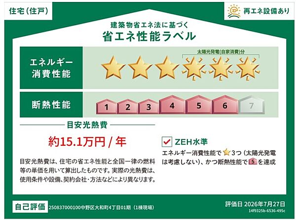 省エネ性能ラベル