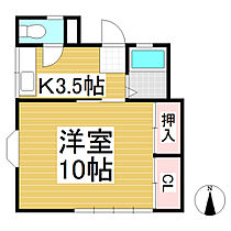 MINIIVハイツ  ｜ 長野県長野市合戦場3丁目（賃貸アパート1K・2階・30.00㎡） その2