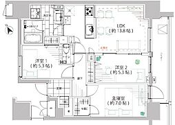 間取図画像 3LDK