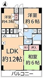 グリーンヒル草加松原