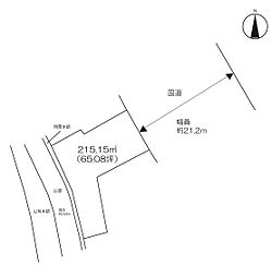 店舗用地　（高木瀬西二丁目）