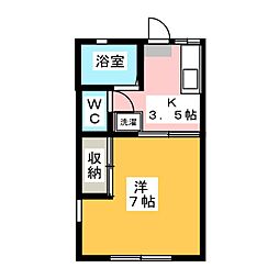 ジュネスK 1Kの間取図画像