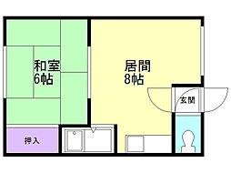 ハイツ渡辺B 1LDKの間取図画像