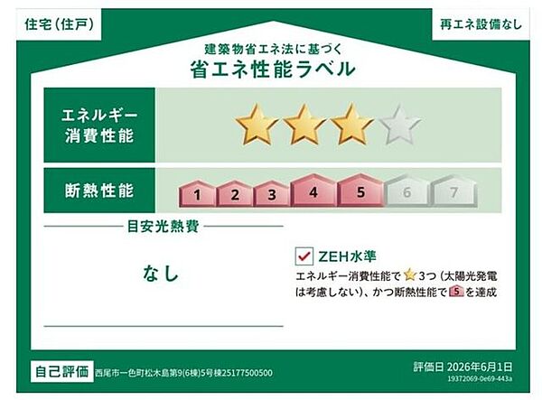 省エネ性能ラベル