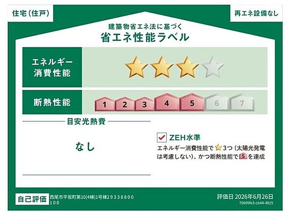 省エネ性能ラベル