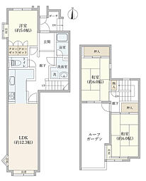 グリーンヒル寺田第1住宅33号棟 3LDKの間取図画像