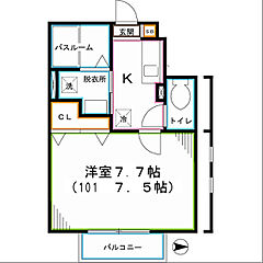 物件の間取り
