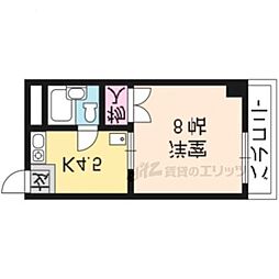 サンライズ北白川