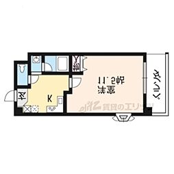 ｍｉｌｌｅｎｎｉａ　ＩＫＵ 1階1Kの間取り