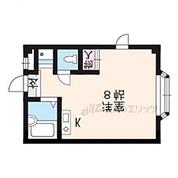 トロワシス