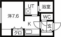 札幌市電2系統 東本願寺前駅 徒歩5分