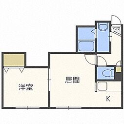 JR函館本線 白石駅 徒歩17分