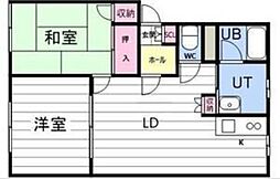JR函館本線 手稲駅 徒歩8分